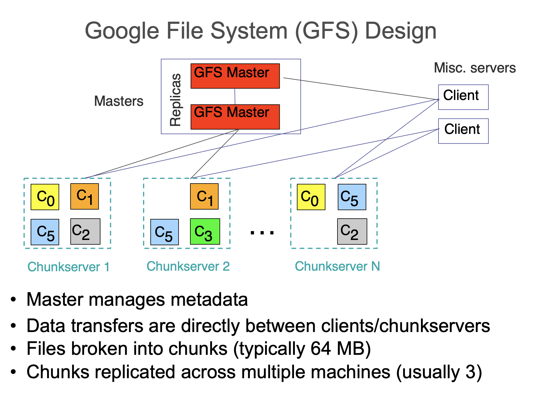 Screenshot 2024-10-22 at 8.35.00 pm.png