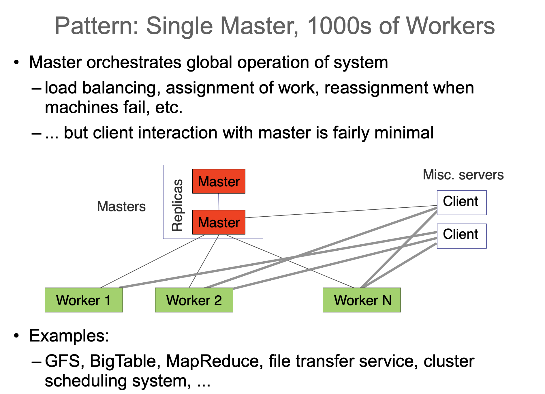 Screenshot 2024-10-22 at 8.35.50 pm.png