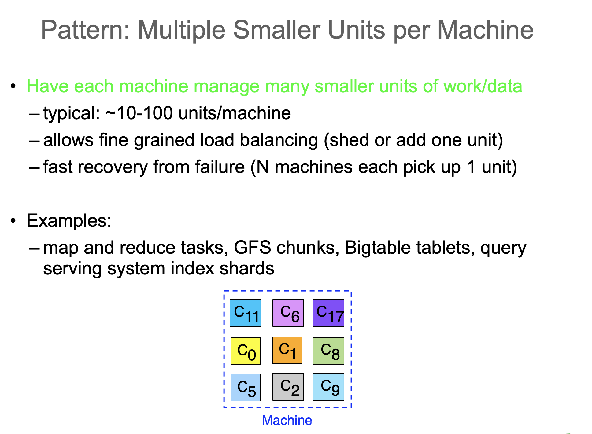 Screenshot 2024-10-22 at 8.36.59 pm.png